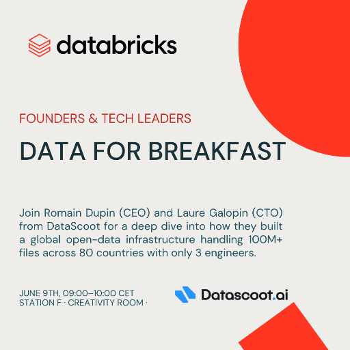 Data For Breakfast