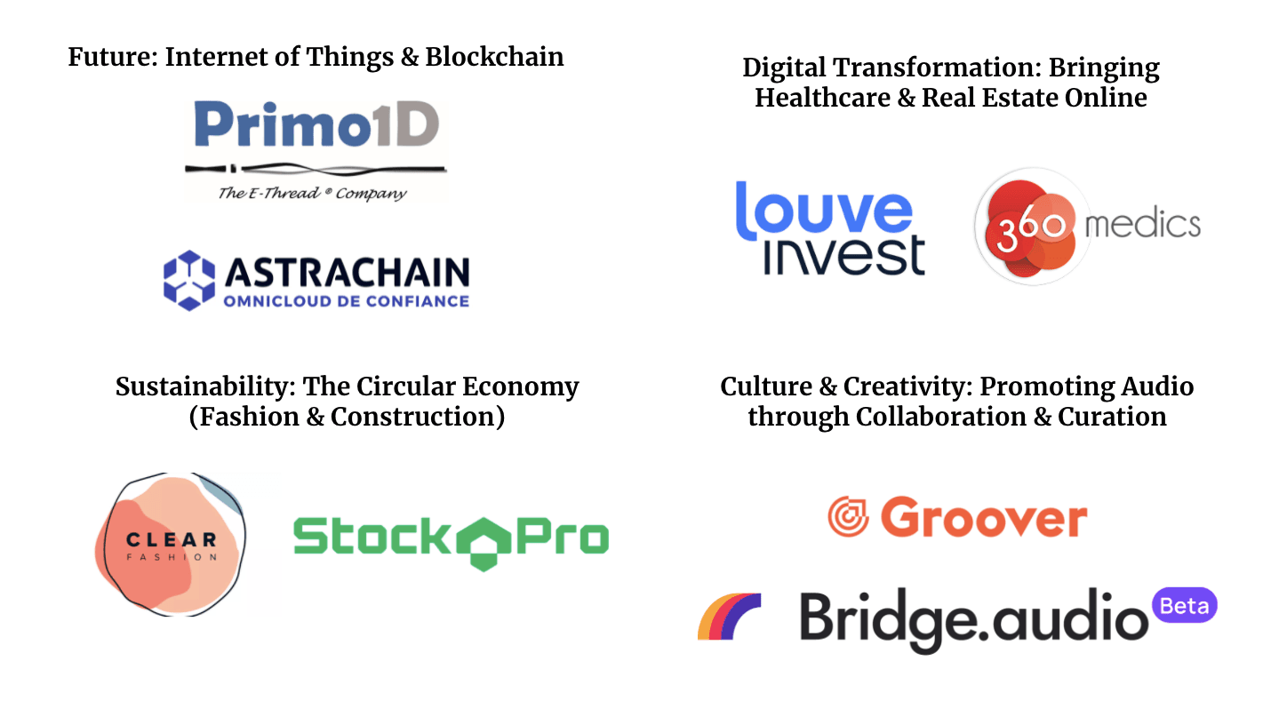 November ecosystem news by Kyle O’Brien for the French Tech International Community