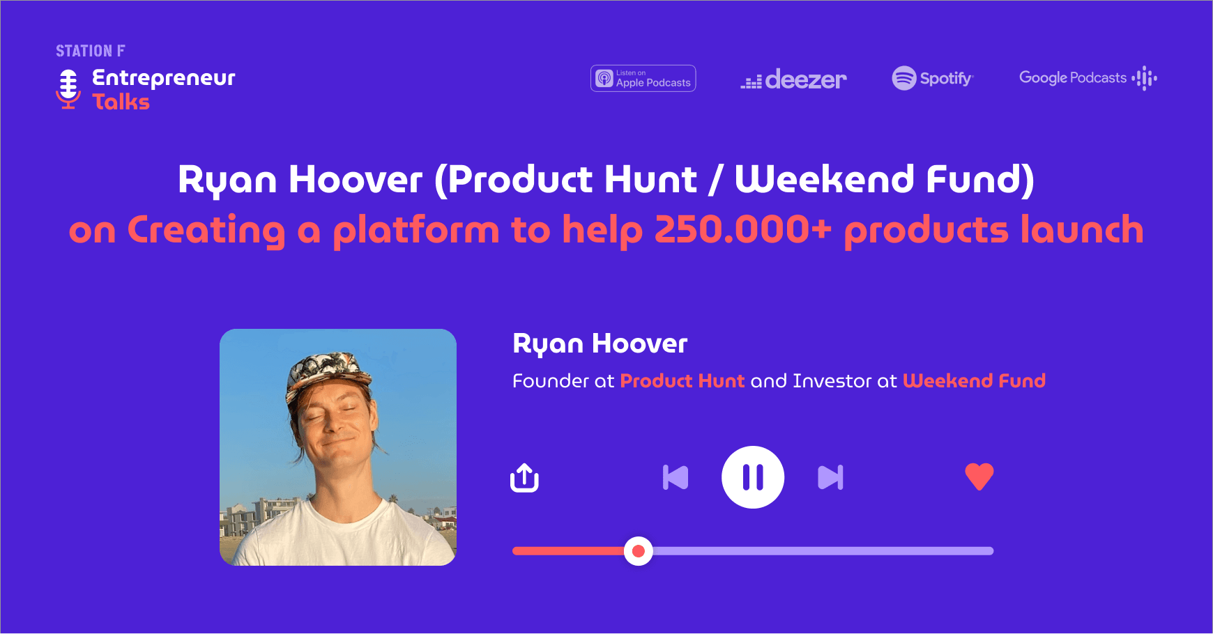 Ryan Hoover (Product Hunt / Weekend Fund) on Creating a platform to help 250.000+ products launch