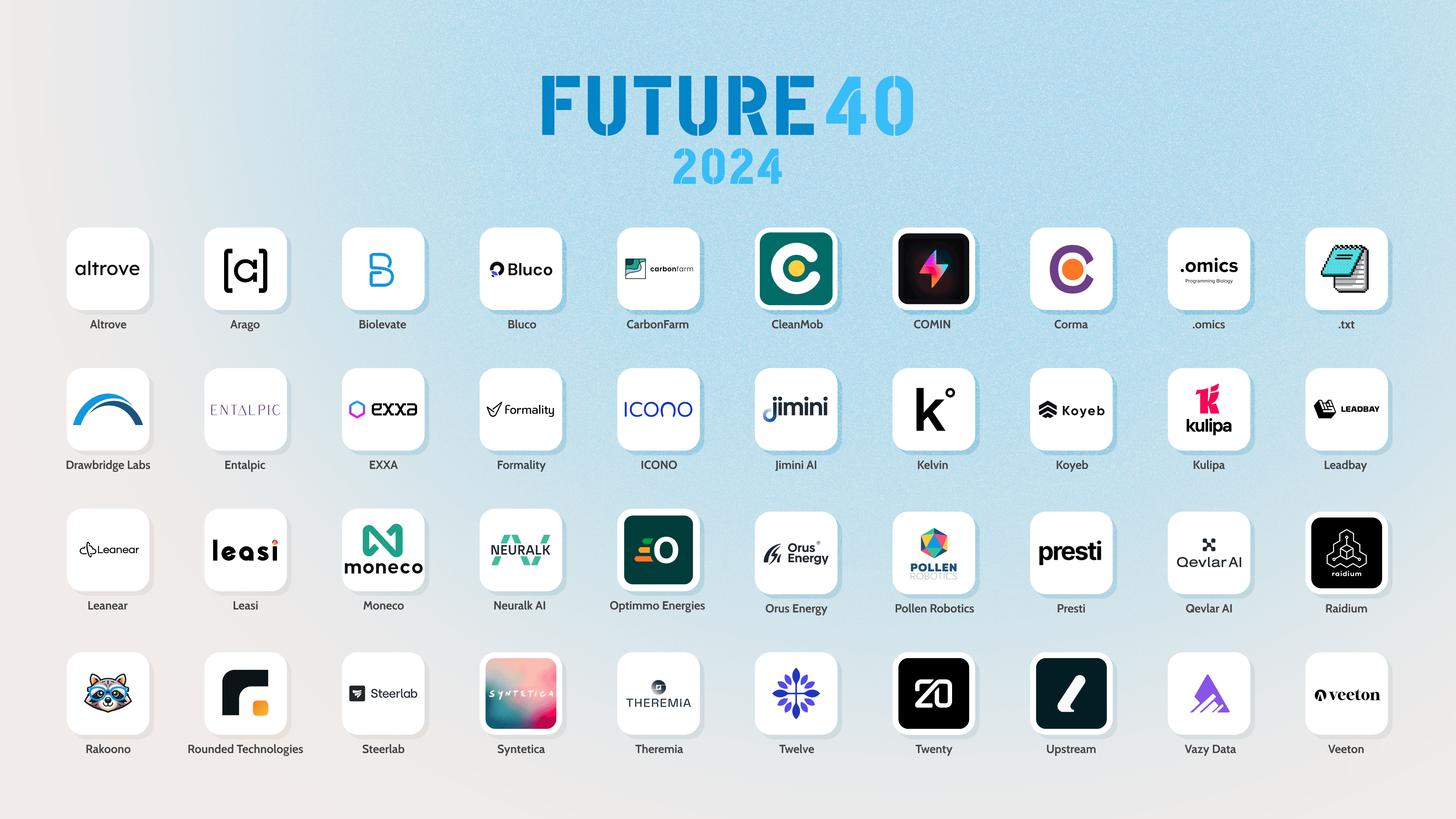 STATION F REVEALS ITS 40 BEST-PERFORMING STARTUPS IN 2024