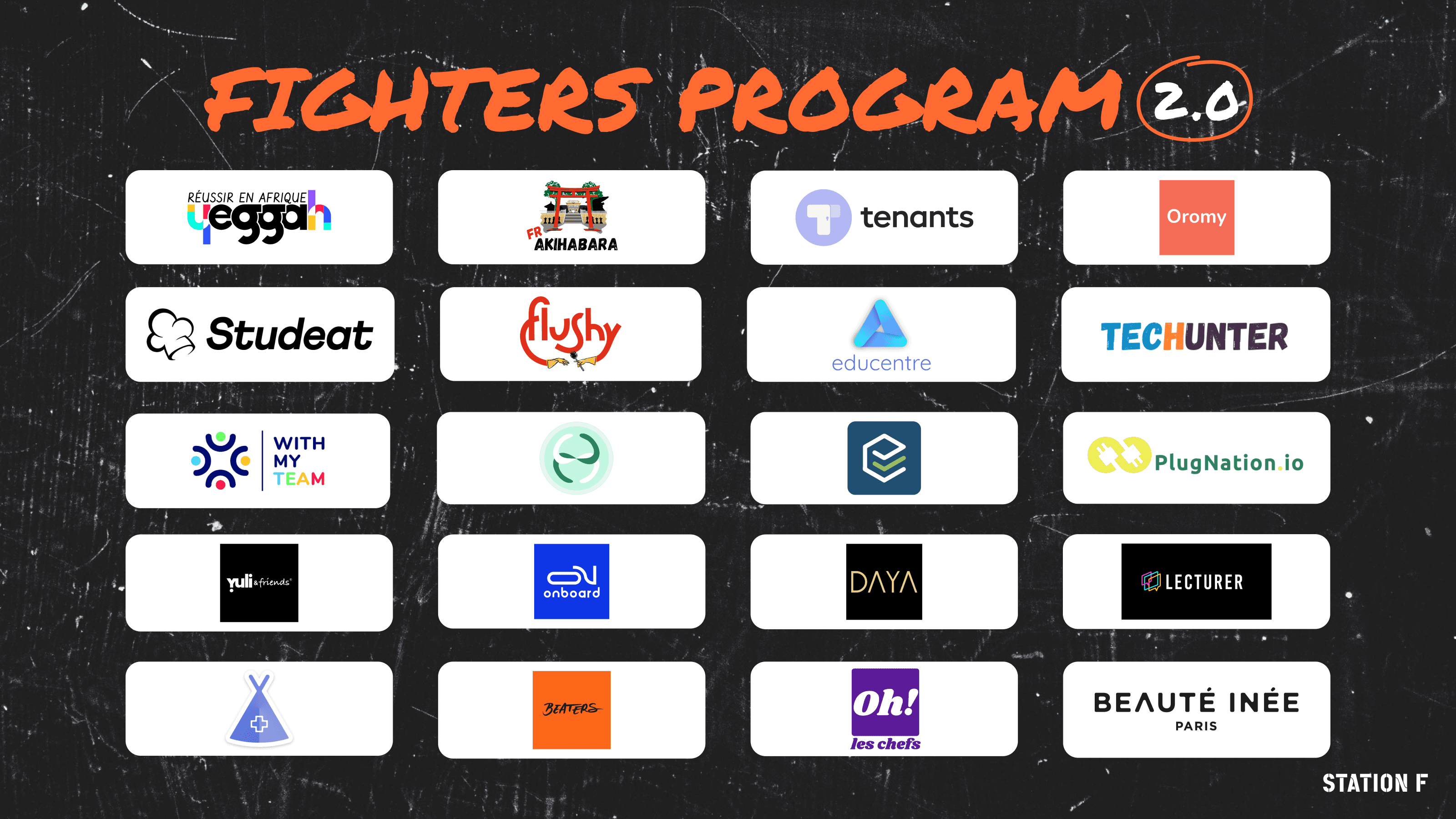 The 20 startups selected for the Fighters Program 2.0